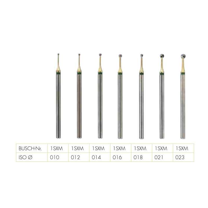 [21SXM014] *BUSCH® Carbide Cutter - Power cut with special cross-cut